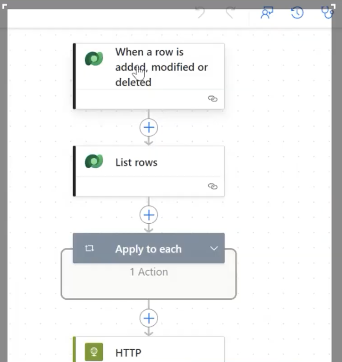 usecase